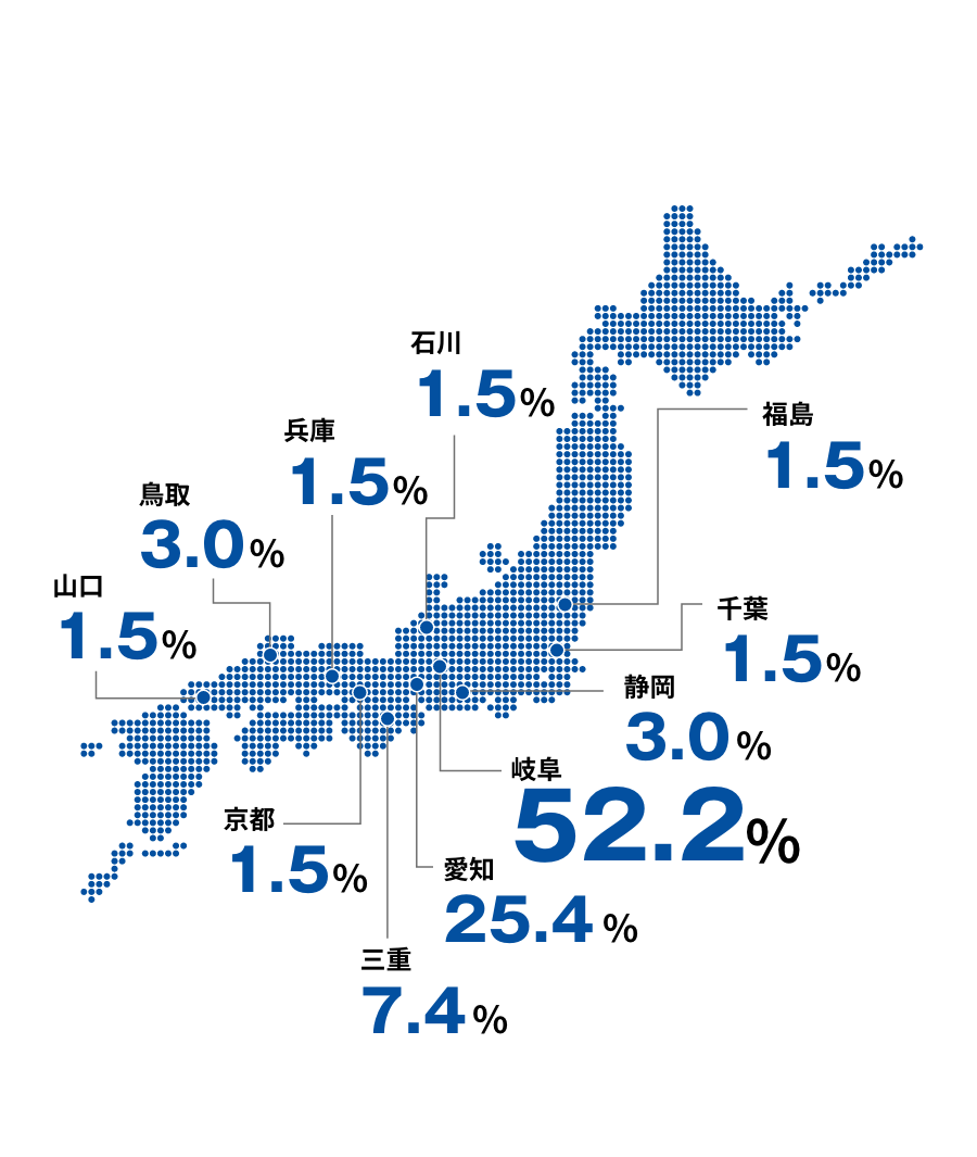 出身地