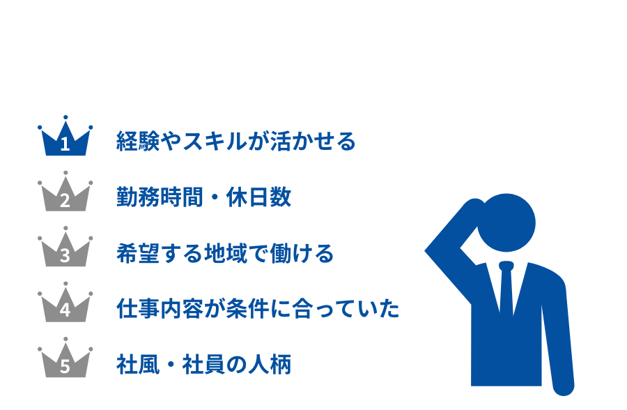 入社の決め手